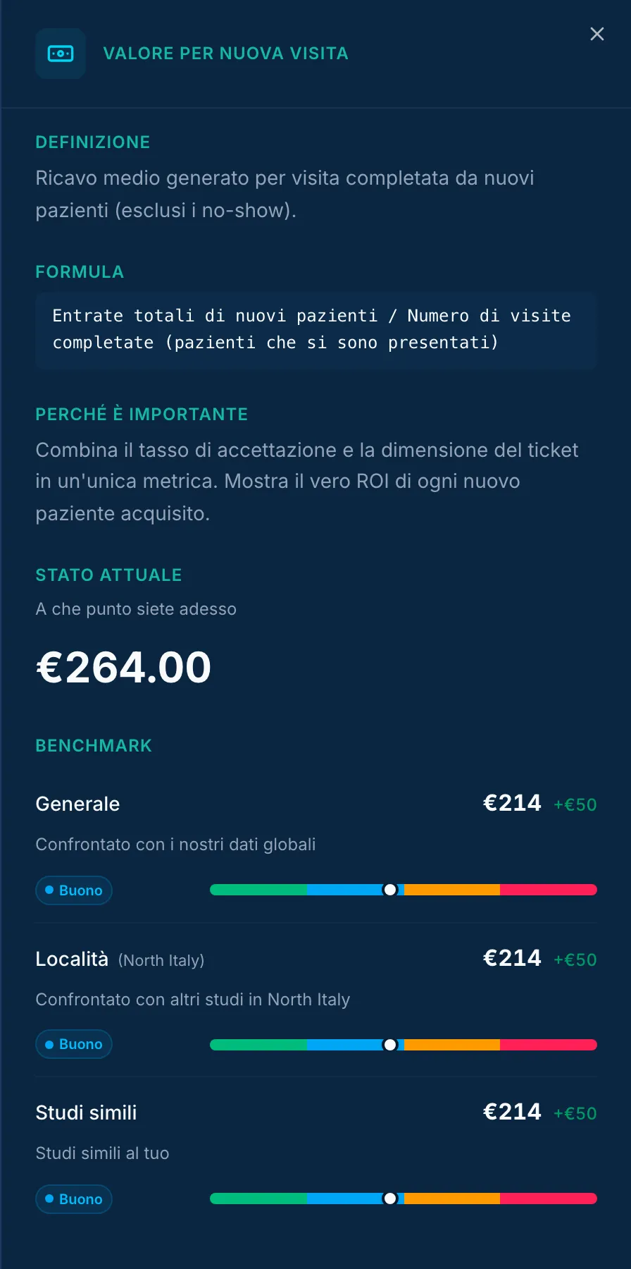 Confronto benchmark con studi comparabili